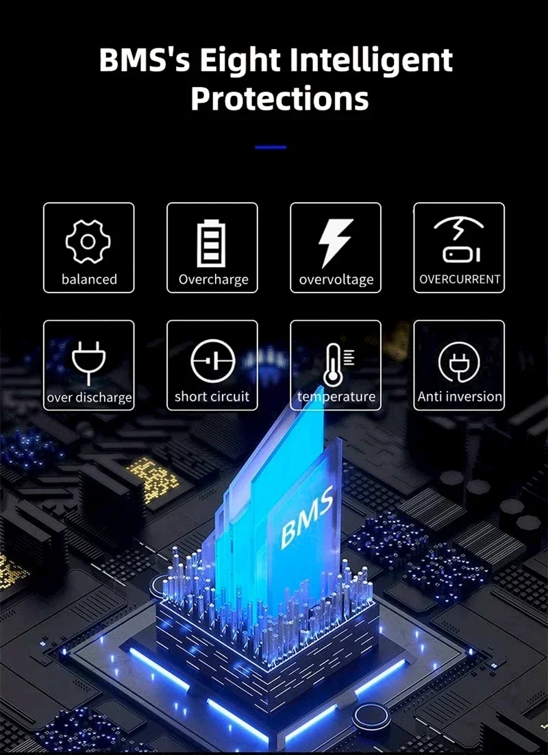 72V 35Ah แบตเตอรี่ลิเธียม 40Ah - 72V 40Ah Lifepo4 Battery Pack บทวิจารณ์และราคา