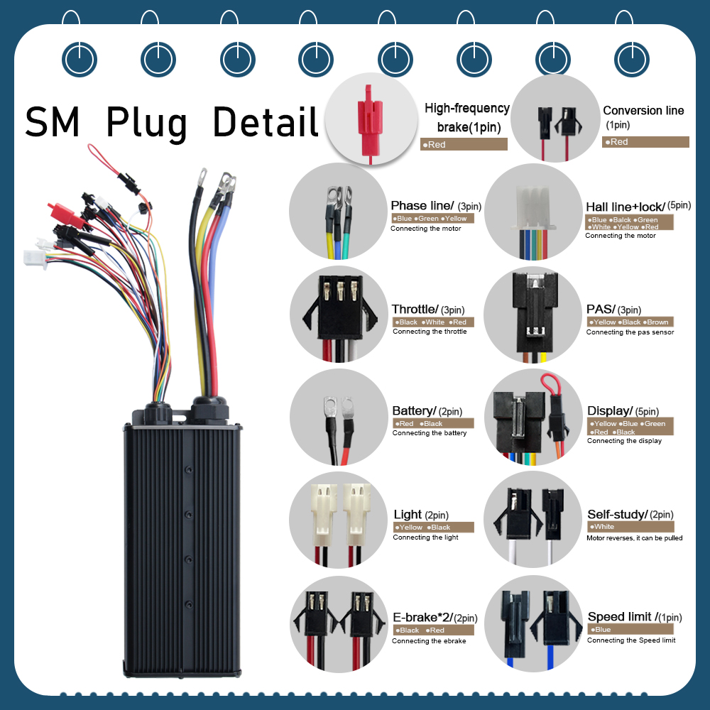 ตัวควบคุมมอเตอร์ไร้แปรงถ่าน 48 - 72V 100A Sabvoton Controller บทวิจารณ์และราคา