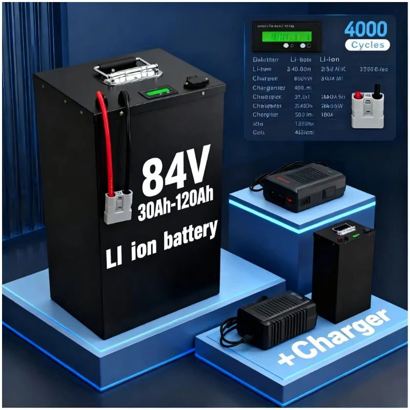 แบตเตอรี่ลิเธียมไอออน 84V 50Ah - 72V 40Ah Lifepo4 Battery Pack บทวิจารณ์และราคา